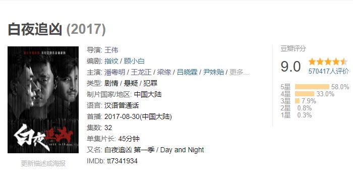 2020中国最好悬疑剧,中国最好的10部悬疑剧