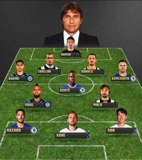 现役五大名帅,足球5大名帅