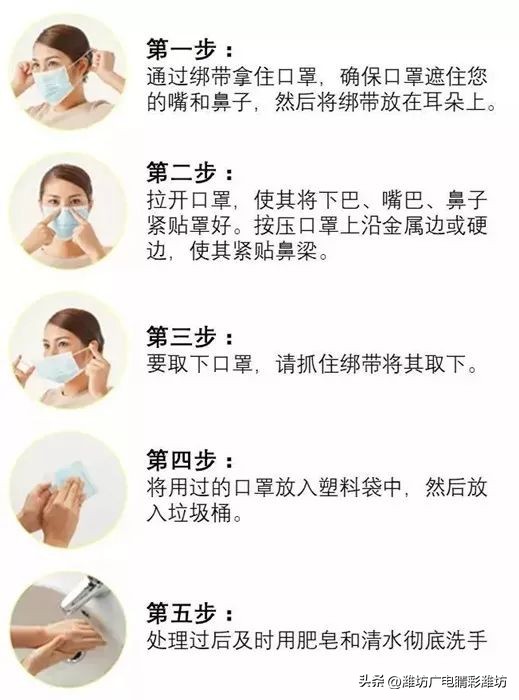 收藏口罩,收藏各种各样的口罩