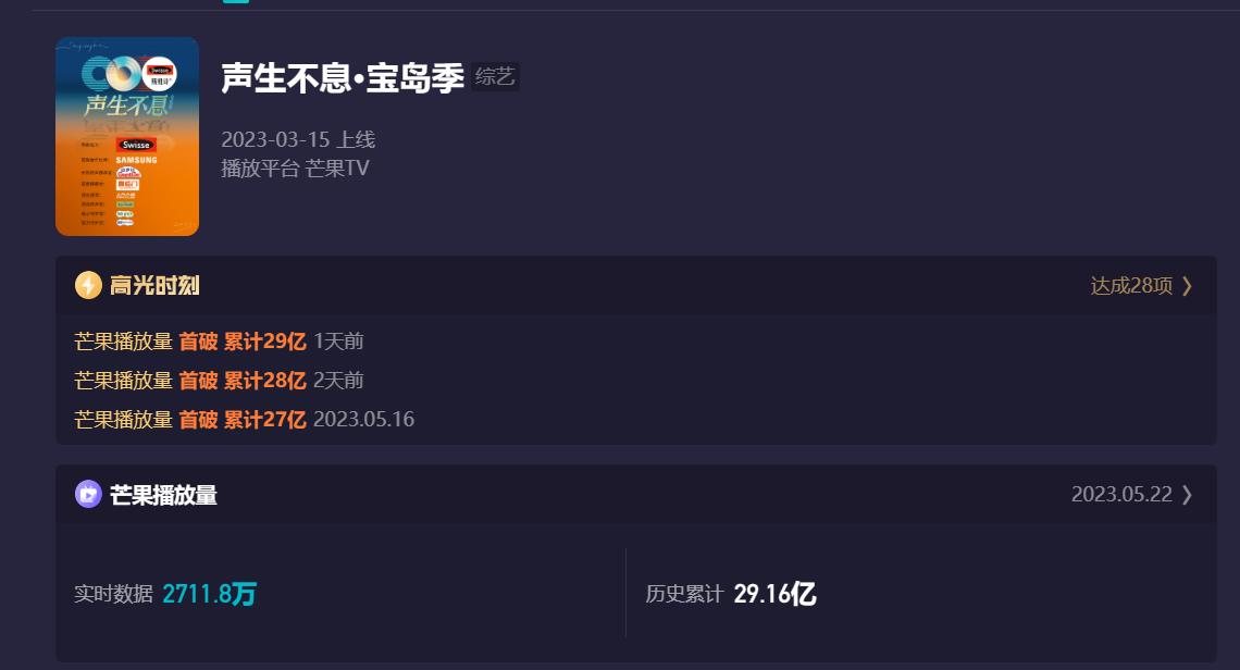 声生不息张信哲张杰完整版,天赐的声音张信哲杨宗纬热狗