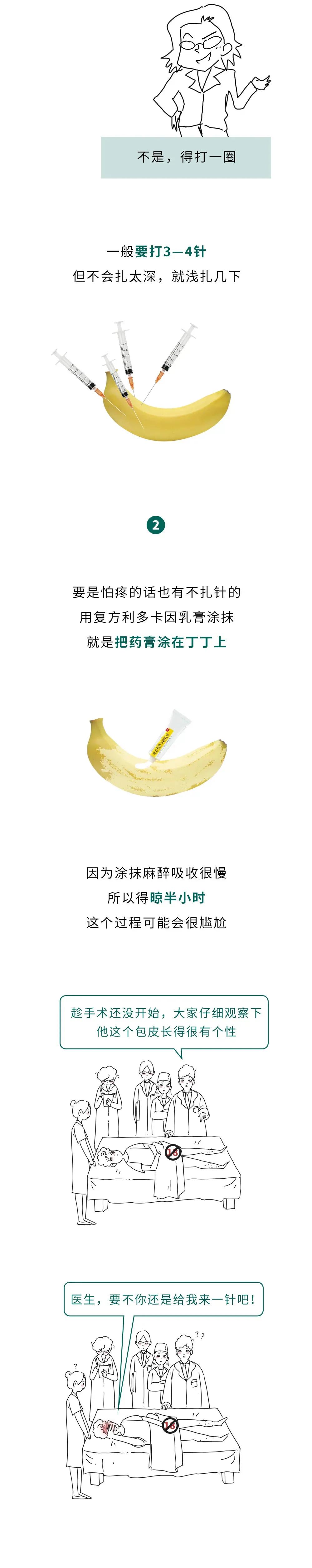 割痔疮打麻药对腰有影响吗,割痔疮局麻打在哪里