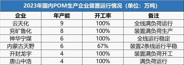 沙特原油价格战,沙特减产为什么国际油价反而下跌