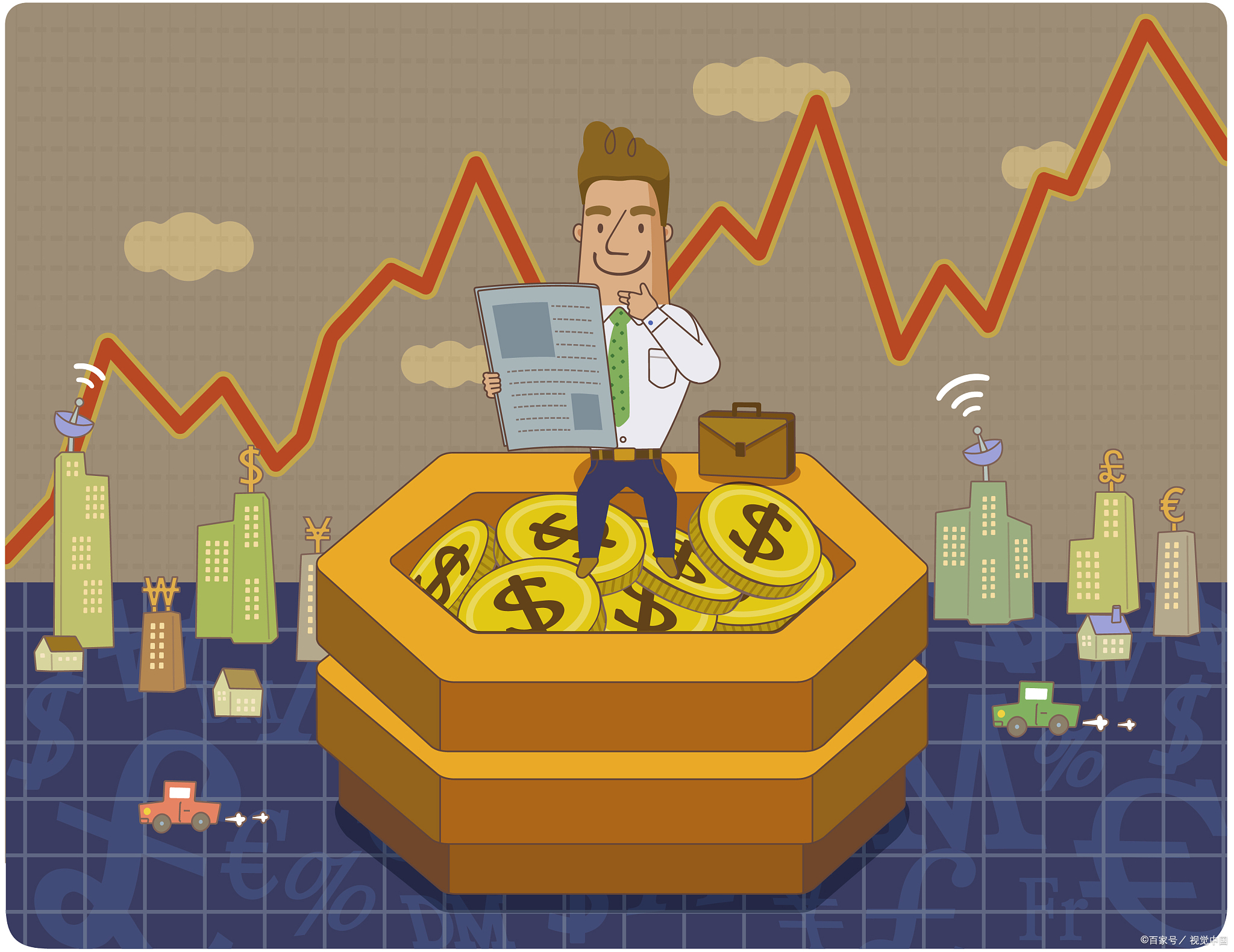 股市早知道盘前准备,股市早知道策略