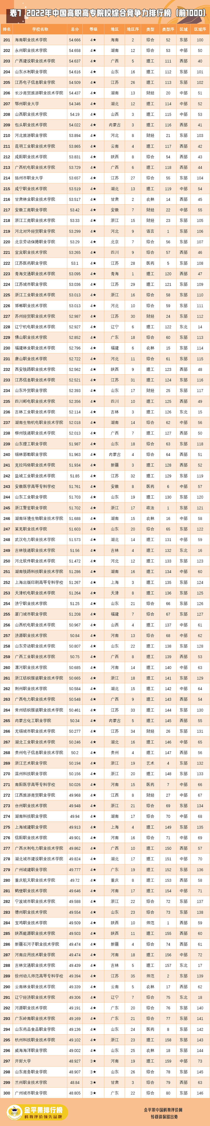 骞胯タ骞虫灉楂樿亴闄㈡牎,骞胯タ楂樿亴闄㈡牎骞虫灉