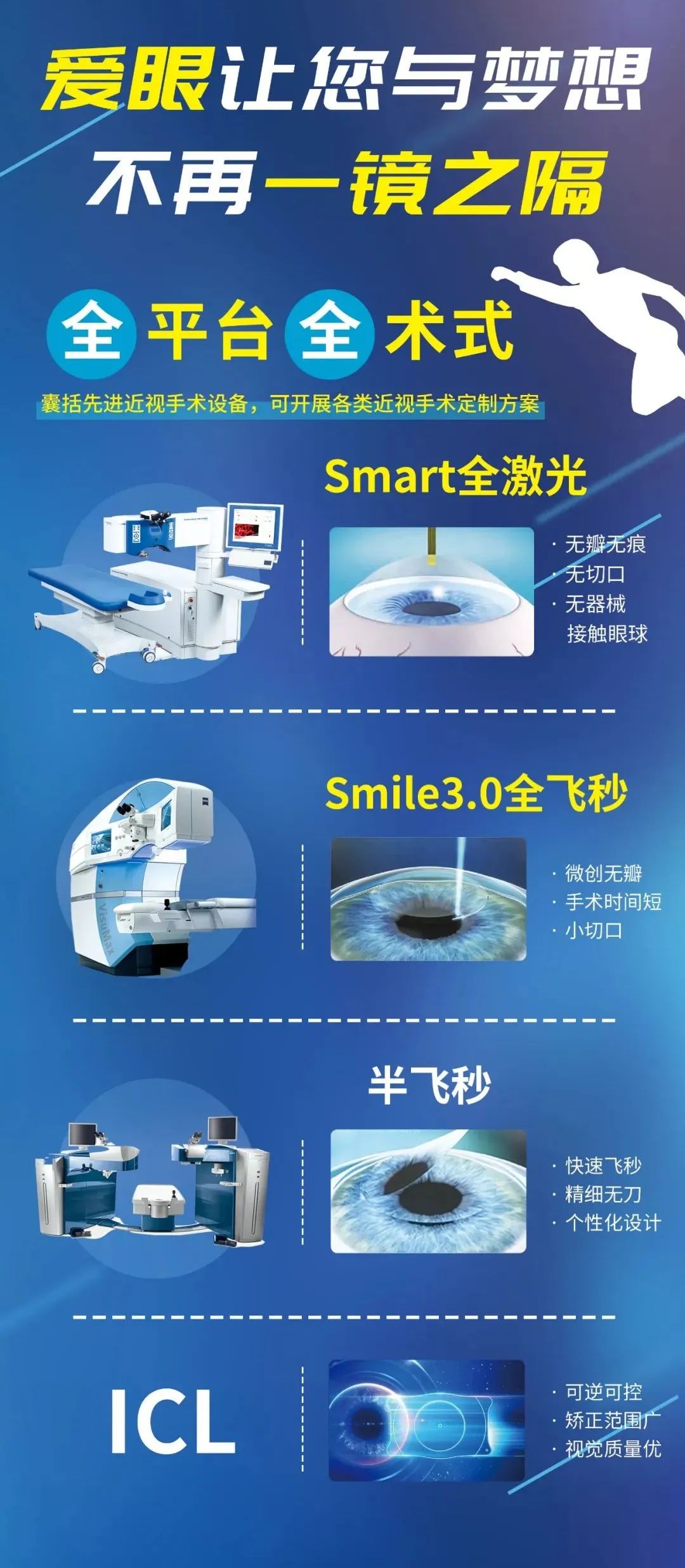 邯郸爱眼眼科医院放大招啦|迎暑期，近视手术特别优惠