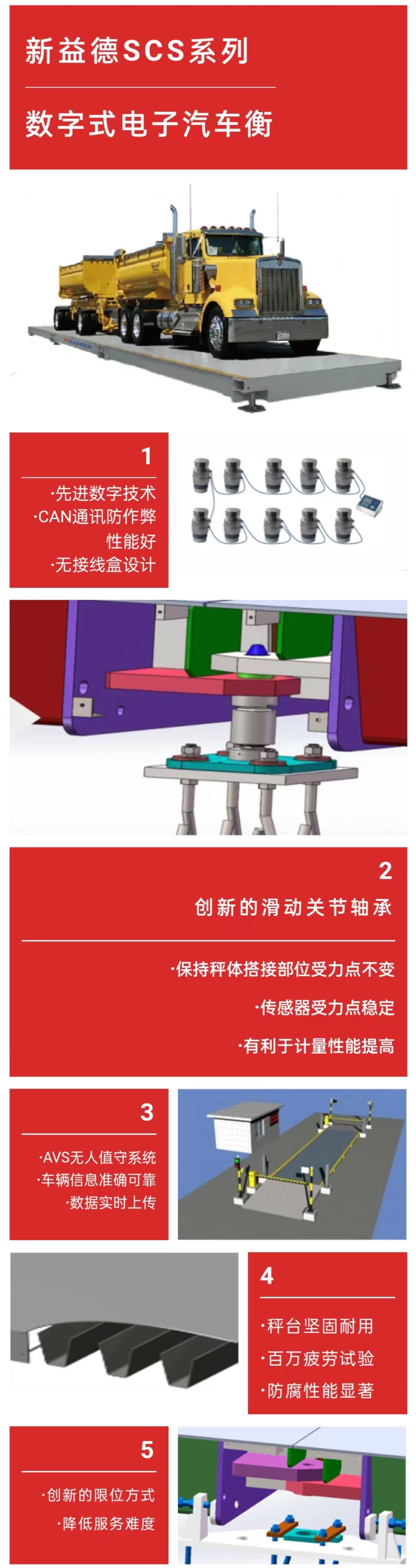 称重量位显示负数怎么办,称重秤不显示重量是什么原因