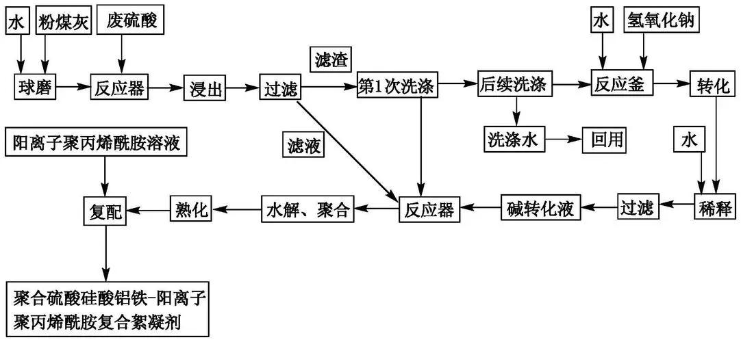 硅酸铝纤维板的特点,硅酸铝纤维制品是什么