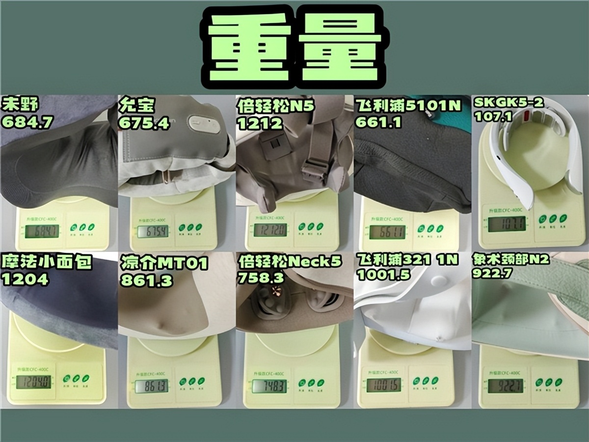 200元内超高性价比颈椎按摩器测评,品牌颈椎按摩器测评