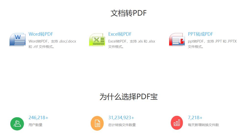 Word文档怎么转换成PDF,pdf转换成word怎样才不会乱格式