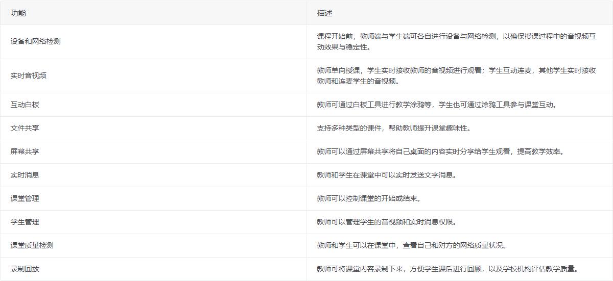 音乐教育线上教学视频,中国在线音乐教育