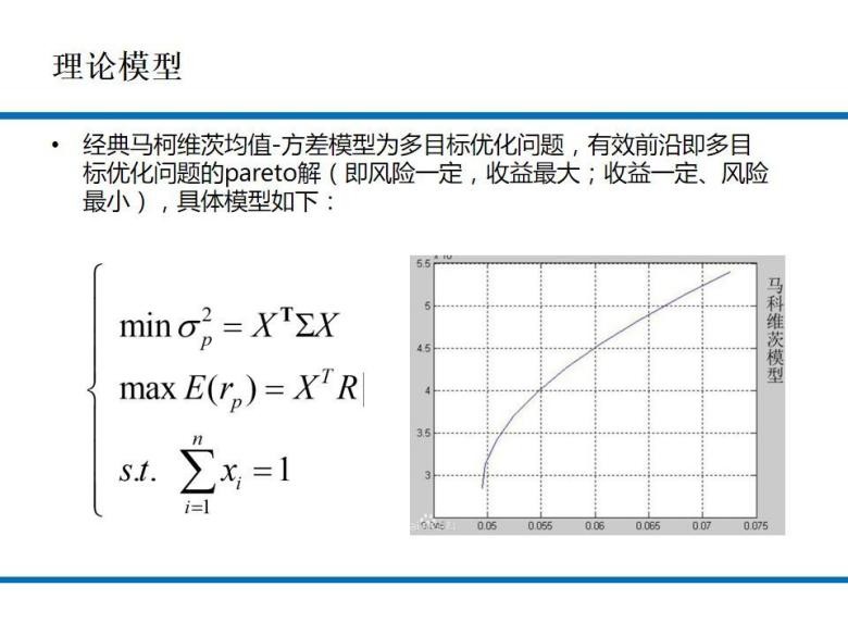 金融风险的度量,金融风险测度工具与方法讲解