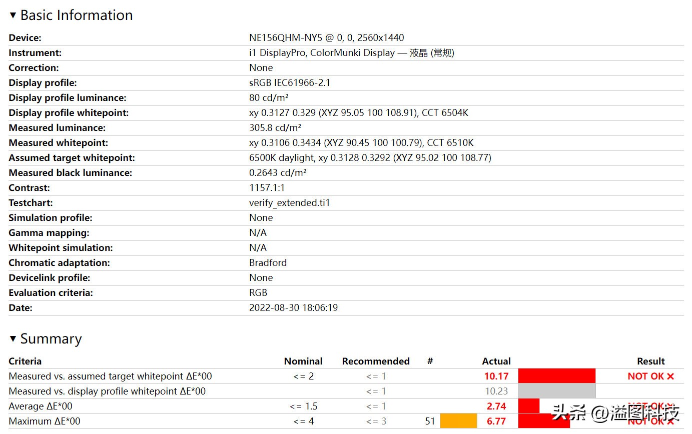 持续进化的游戏,宏碁掠夺者战斧300和拯救者r9000p