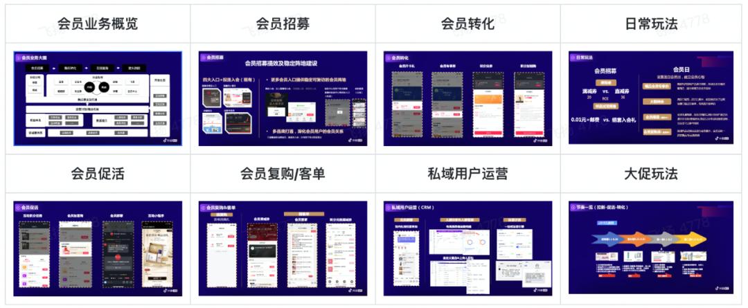 从短视频到直播，再到全域兴趣电商，2023抖音增长趋势是什么？