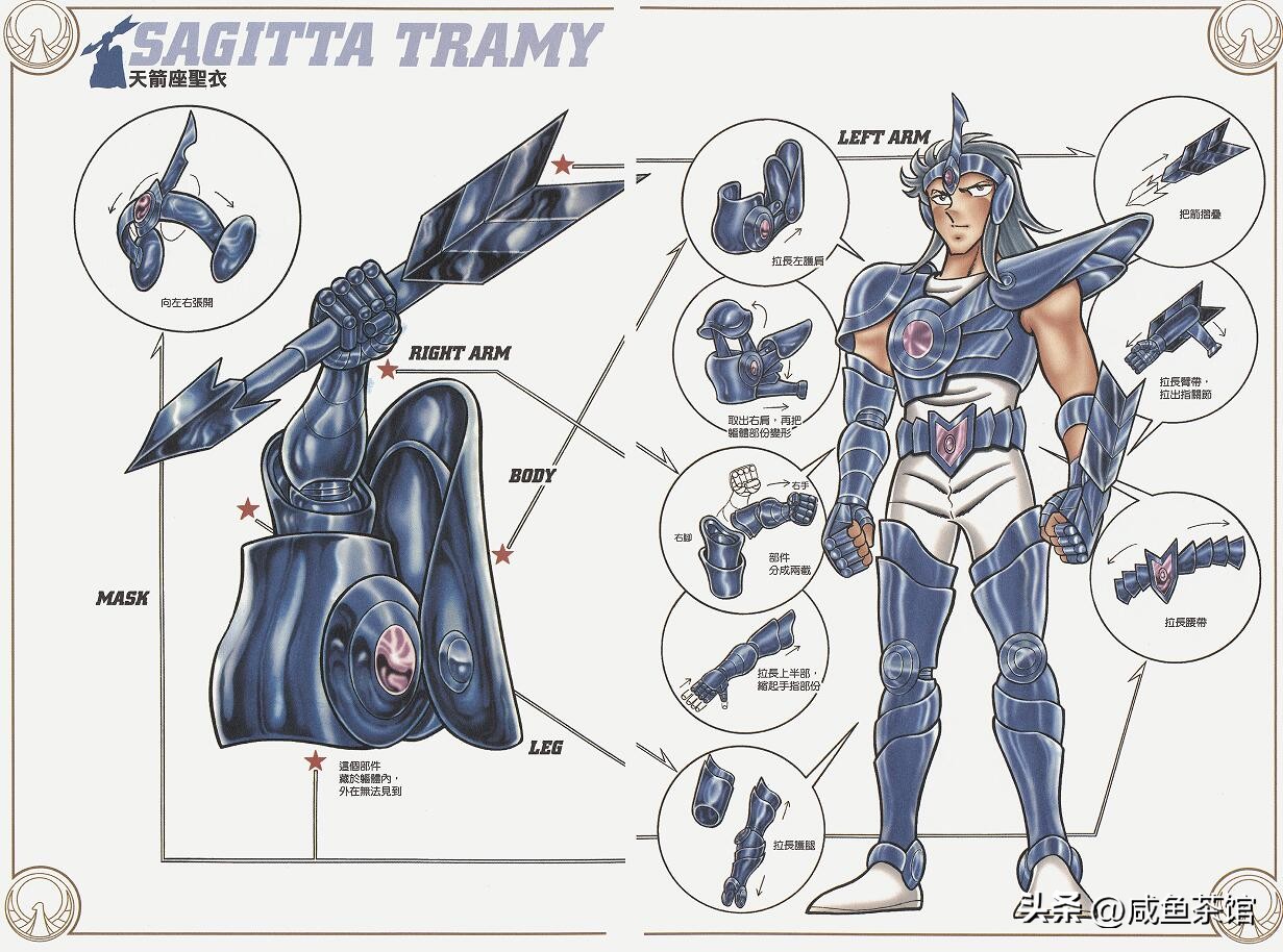 圣斗士星矢阿鲁迪巴实力排行,圣斗士星矢实力排名哈迪斯