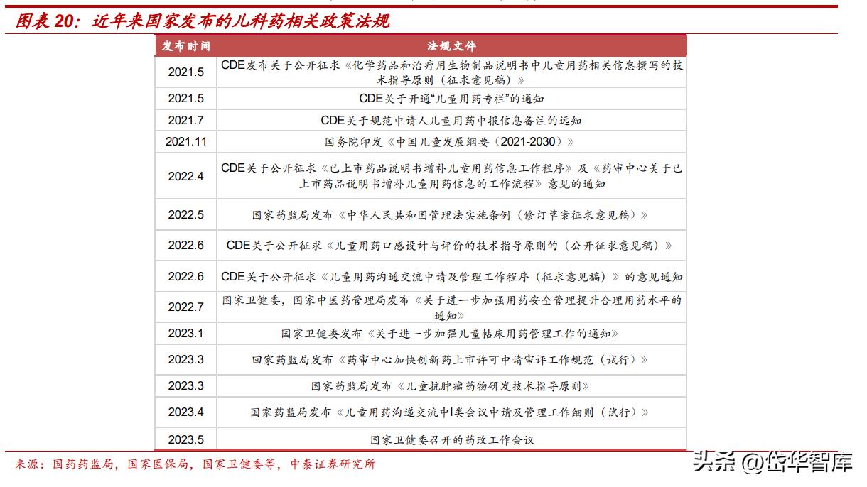 吉林敖东健康科技公司怎么样,吉林敖东医药营收是多少