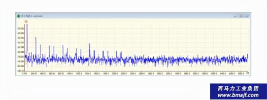 西马力仪器有限公司-电机检测核电行业风机应用案例