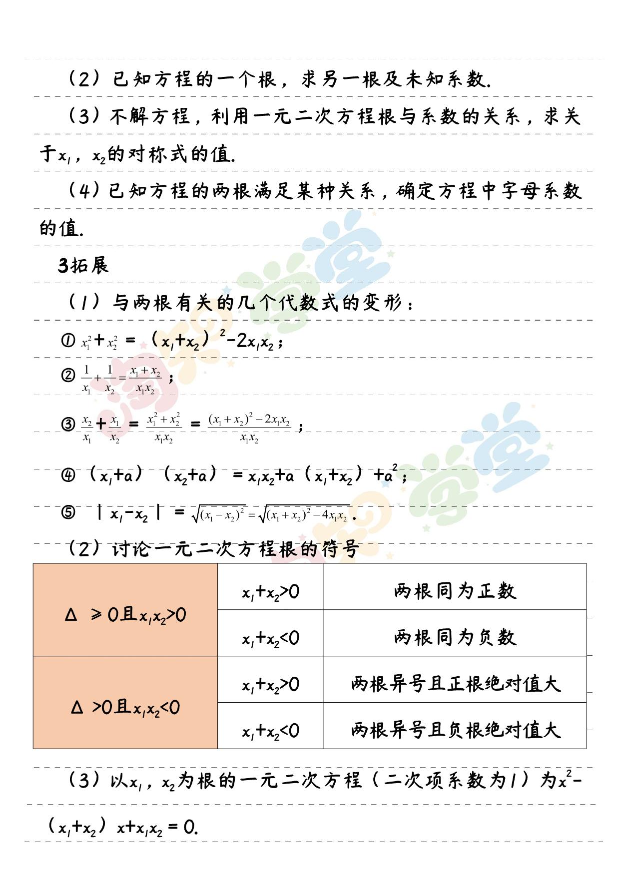 初一数学一元二次方程教程例题,初中数学一元二次方程根和系数题
