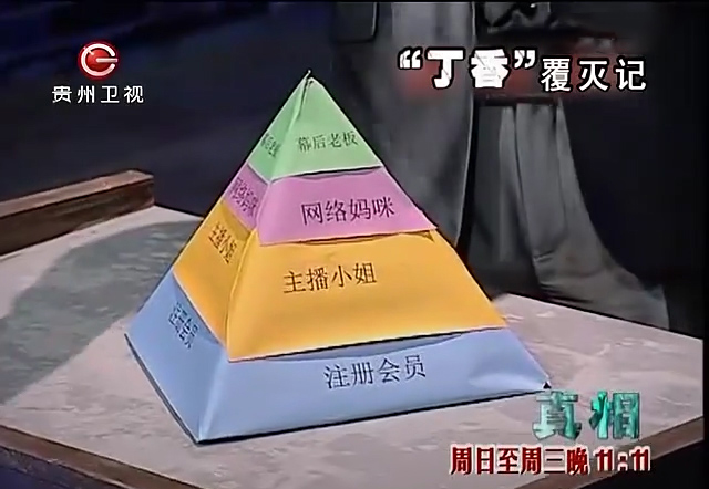 丁香覆灭记中的警方,丁香覆灭记免费观看