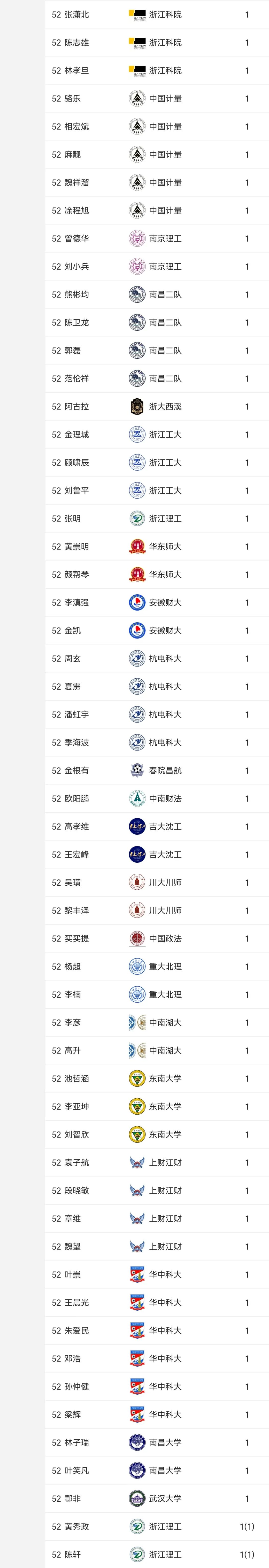 公益足球嘉年华,公益足球赛直播