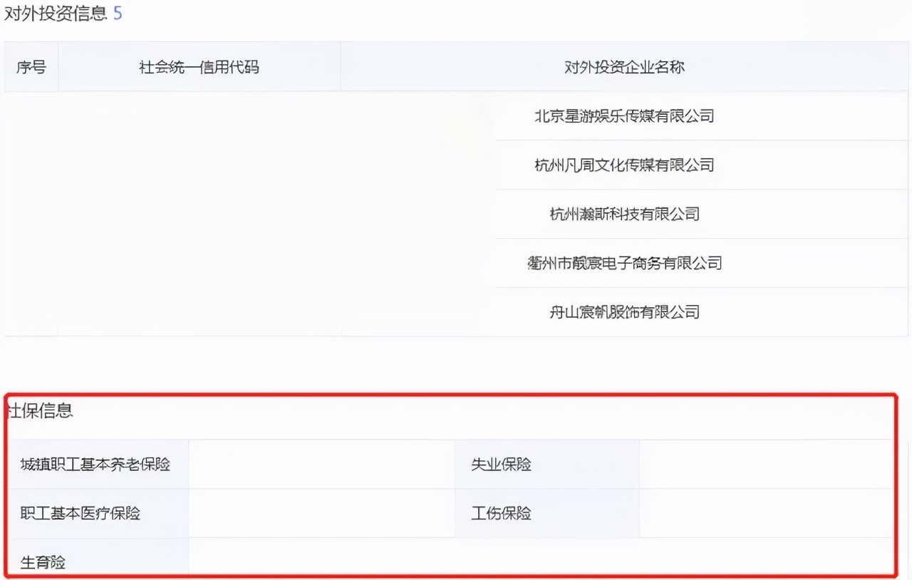 雪梨林珊珊淘宝店铺被封号了吗,雪梨林珊珊社交账号被封