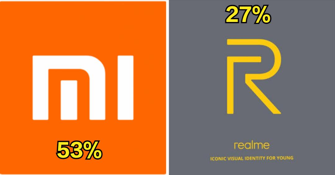 中国苹果和小米手机 (中国的苹果和小米手机)