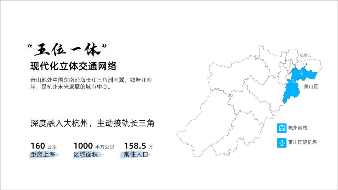 城市形象宣传片ppt,ppt制作城市宣传片