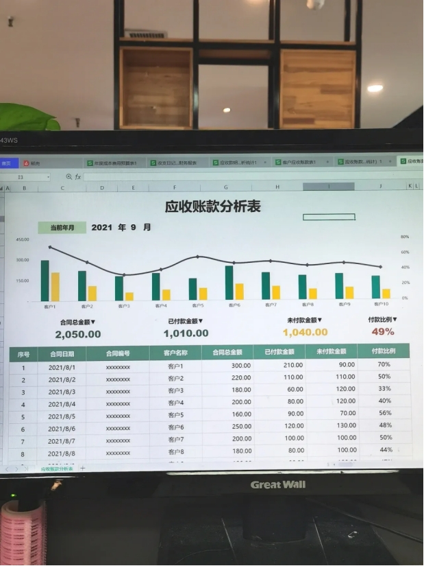 差旅费报销抵扣如何计算,差旅费报销标准2022年