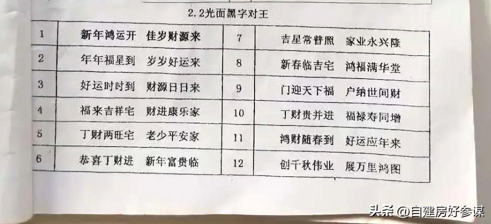 农村春联5000副欣赏,哪种字写春联最好看