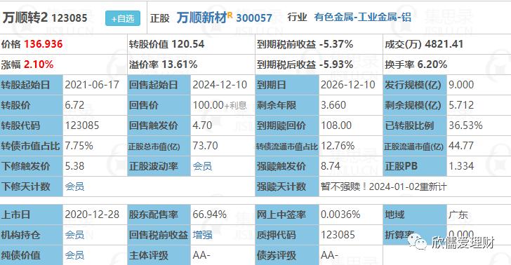 华特转债中一签多少钱,华特转债目标价是多少
