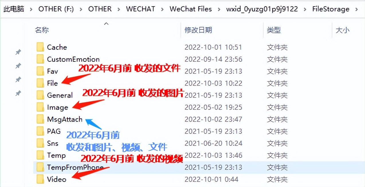 电脑上的微信的dat是什么文件,电脑微信里的dat文件可以删除吗