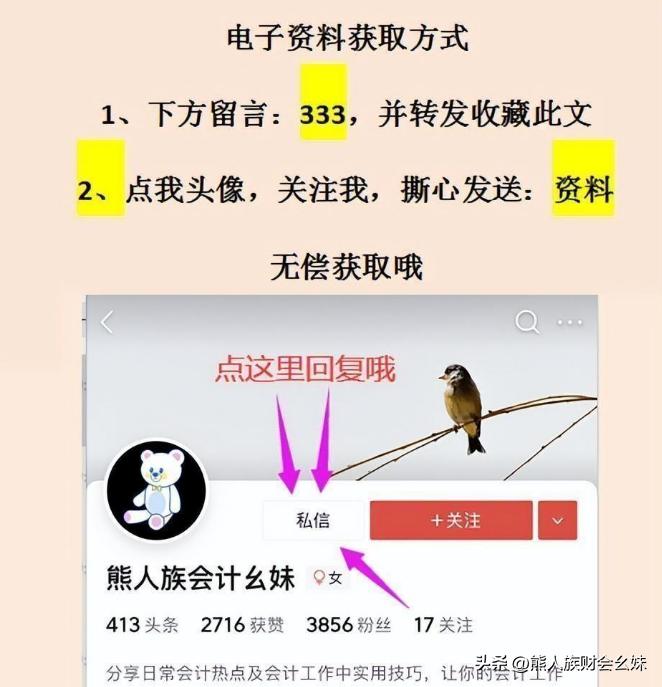 利润表趋势分析模板,如何做利润分析图表