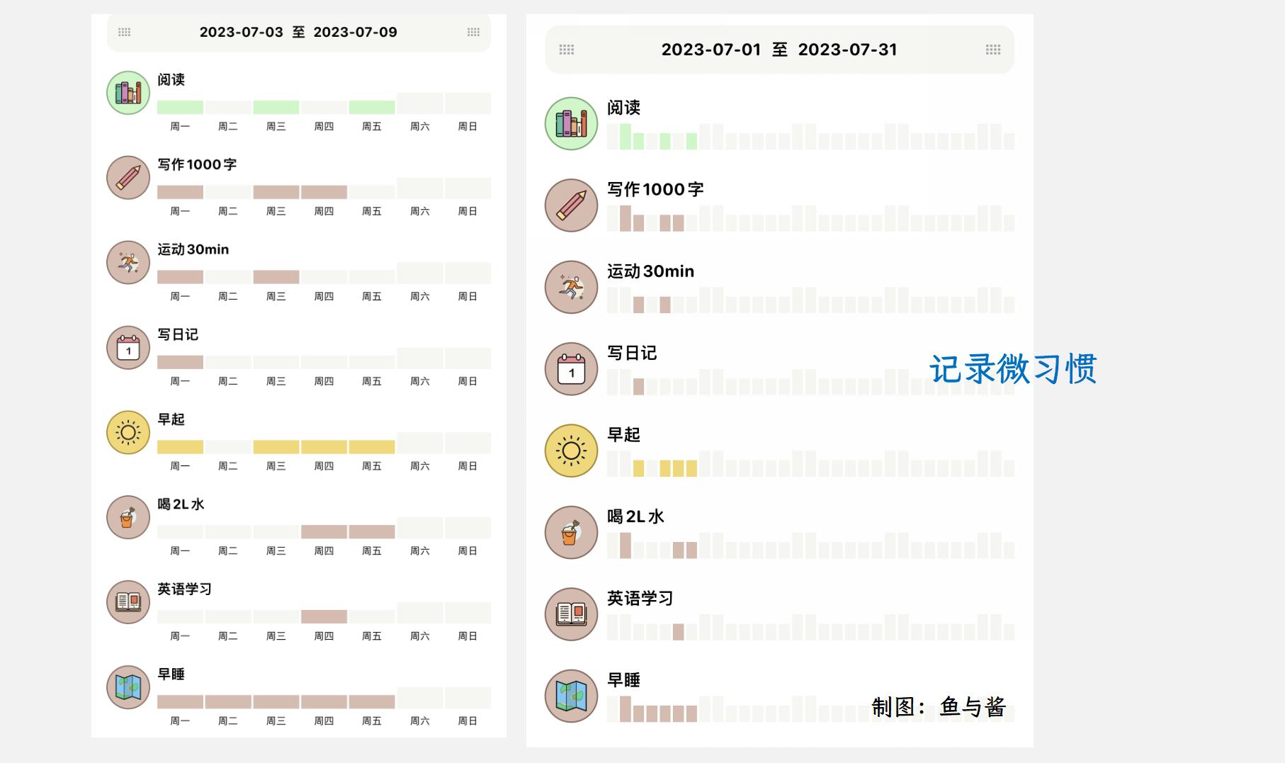 36岁独居8年：写作、赚钱、读书，你以为的孤独，只是偏见