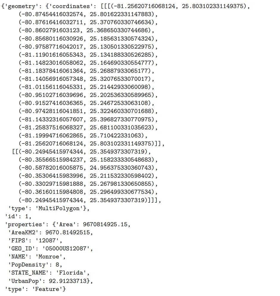 python命名空间,用python绘制立体图形的代码