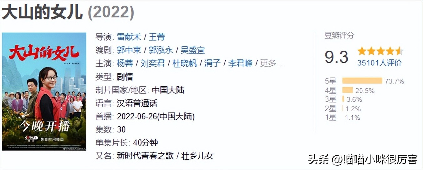 2022公认十部最好看剧排名,2022年十部好剧排名