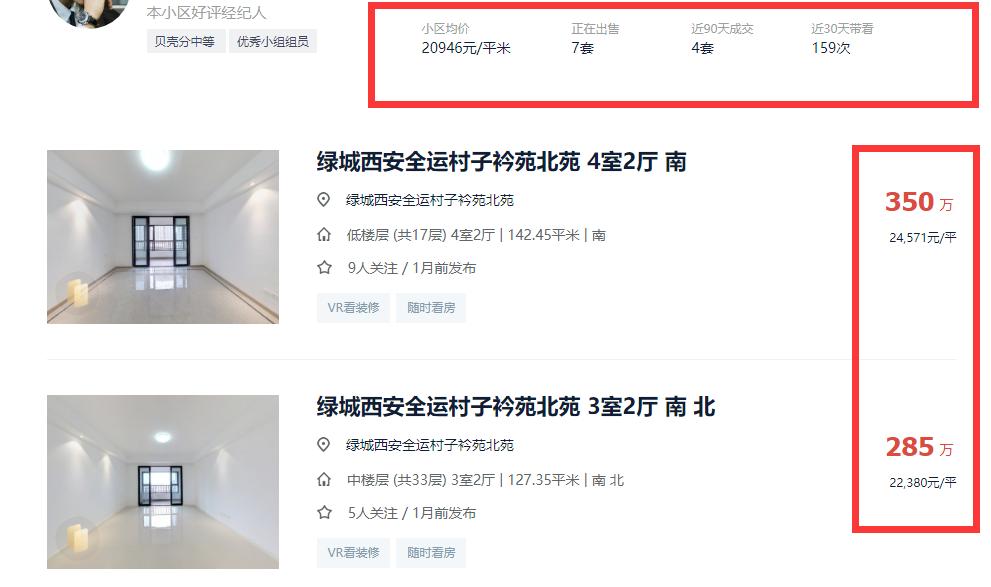 港务区的房价怎么样,港务区房价为啥这么贵