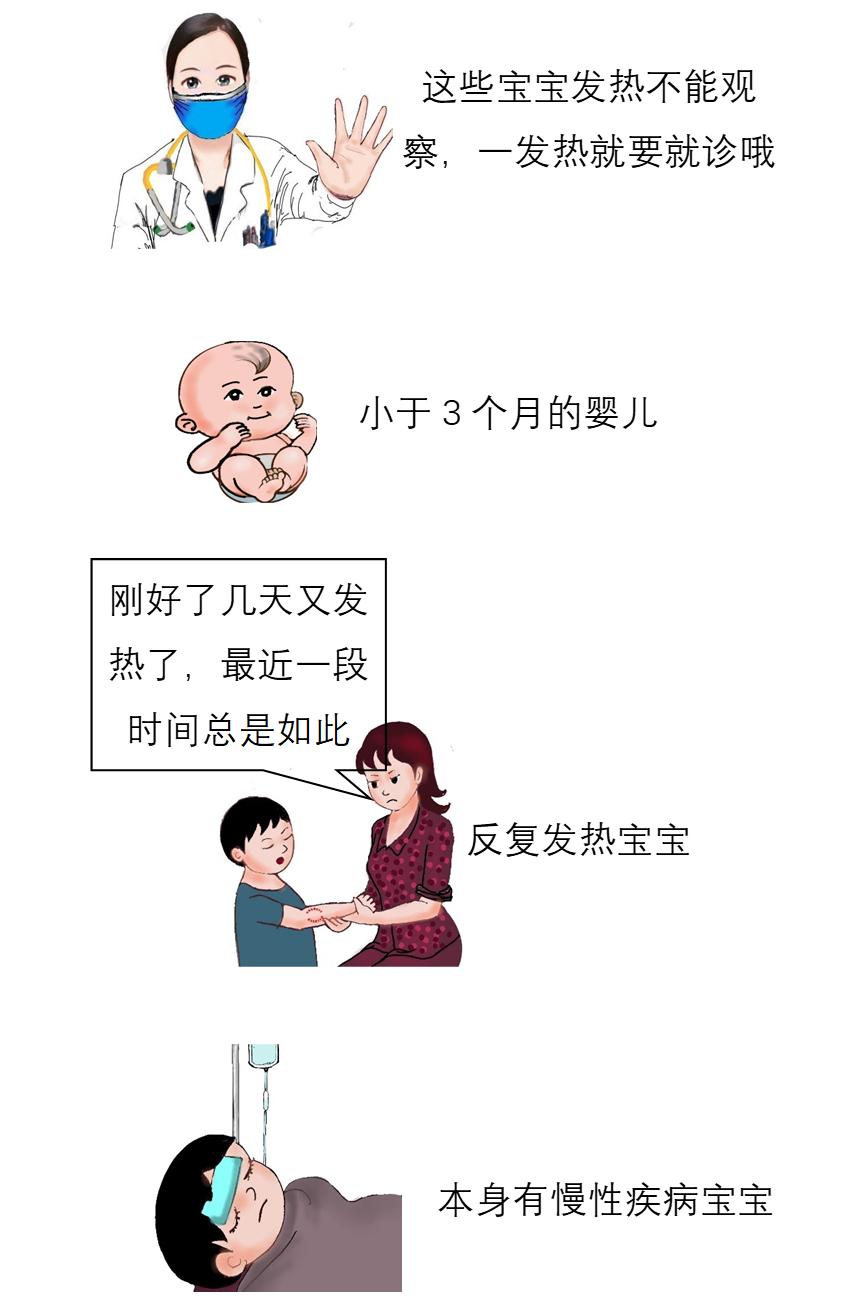 宝宝发热需要及时去医院吗,宝宝发热是观察还是立马去医院