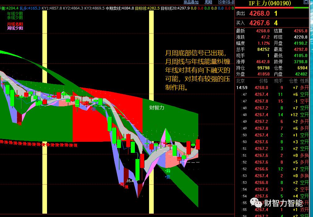 行情来了买什么股票,行情来了怎么选股