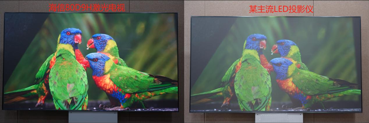 万元以内80寸电视机推荐,万元激光电视推荐