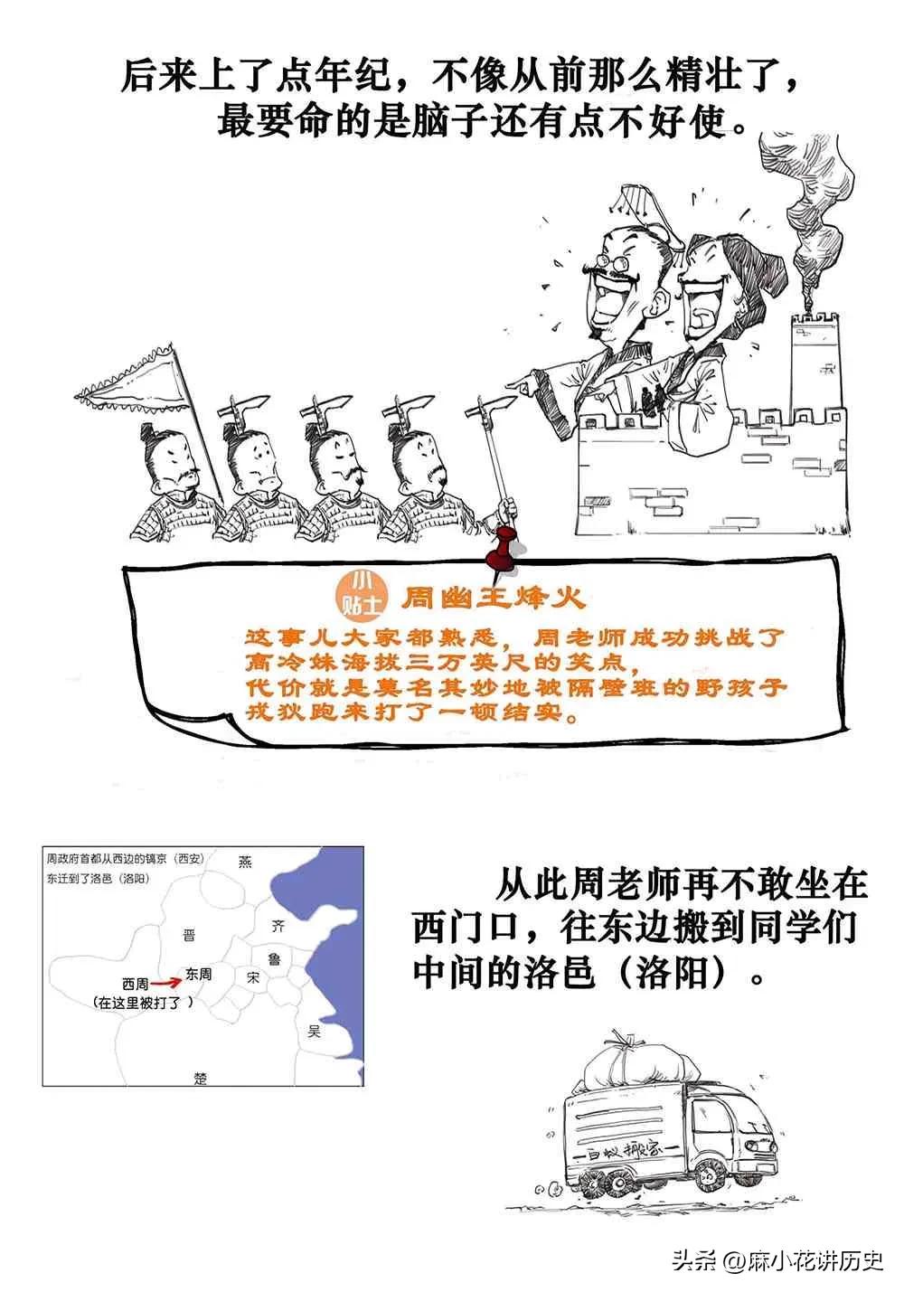 中国古代东周历史简介,东周春秋战国篇