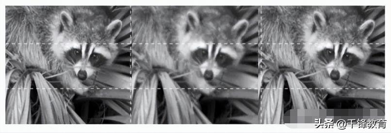 python图像处理实战答案,python机器学习图像处理