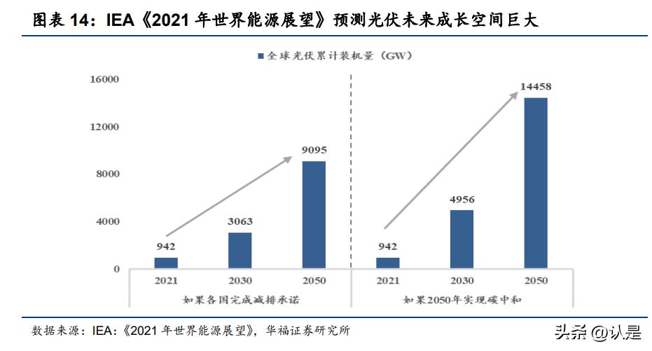晶澳科技组件最新消息,晶澳科技光伏组件价格走势