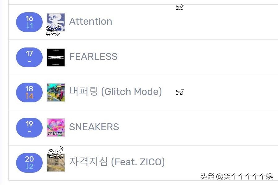 221008七天里韩网搜索很多的歌曲，NMIXX 12连冠，SEVENTEEN在榜