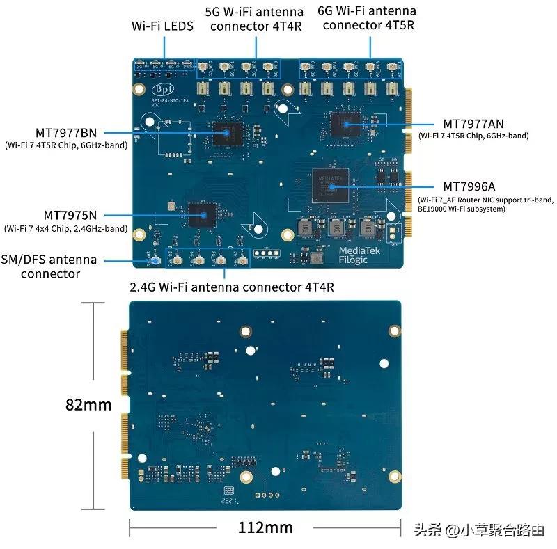 小草科技聚合路由器,小草科技