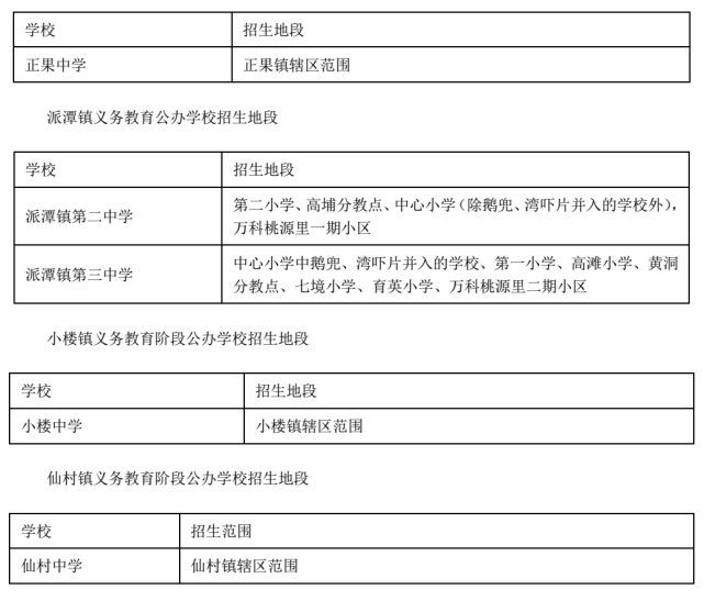2022年广州小升初对口学校一览表,广州市小学入学地段对应学校