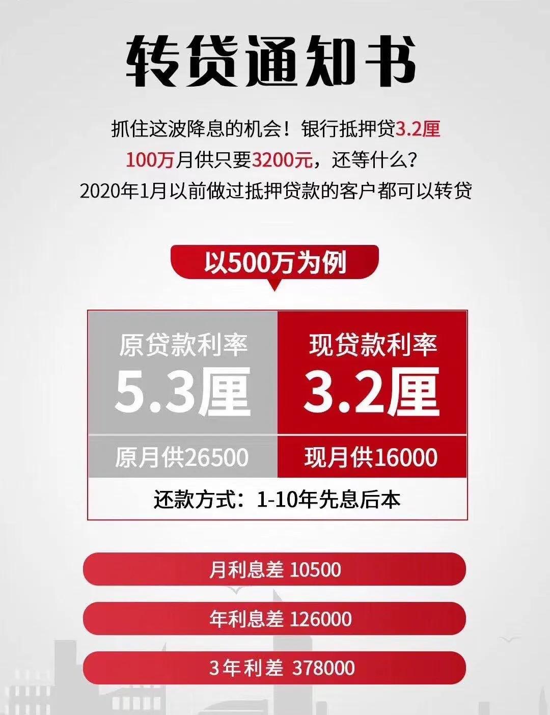 深圳房产抵押贷经营贷最高做几成,深圳经营贷转按揭