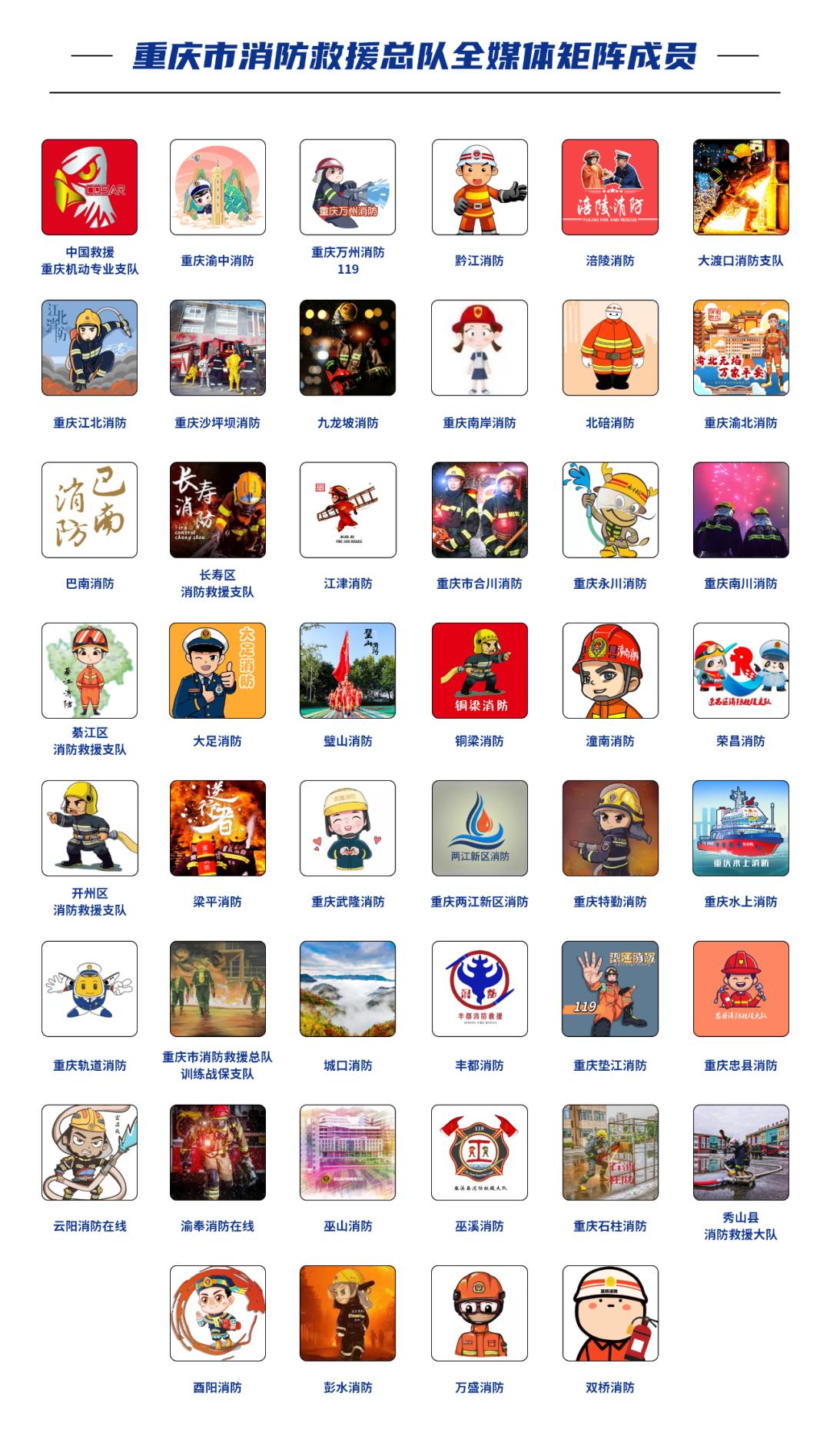 这些消防设施你见过吗,办公室常见消防设施