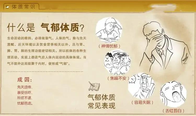 浑身难受有什么好办法吗,气郁有什么偏方