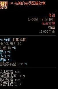 dnf转职书详细用法,dnf转职书转职后剑魂光剑能转换吗