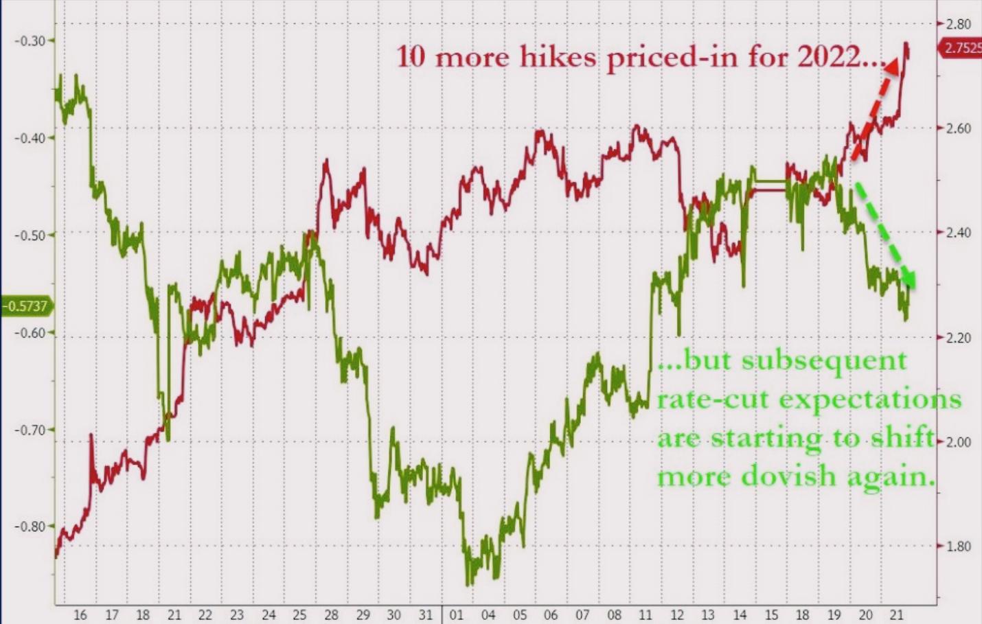 美国陷入金融危险对越南有影响吗,美国与越南的最新消息