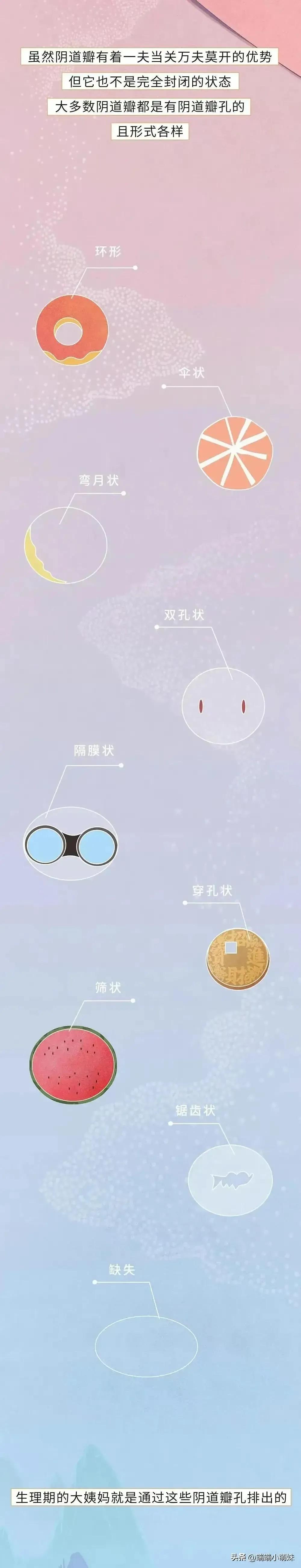 第一次*生活性**前需要了解和注意的问题！